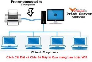 cách cài đặt và chia sẻ máy in qua mạng