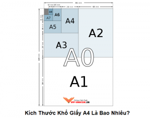 kích thước khổ giấy A4