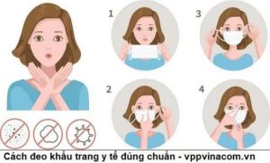 cách đeo khẩu trang y tế đúng chuẩn