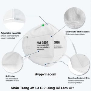 cách phân biệt khẩu trang 3M là gì